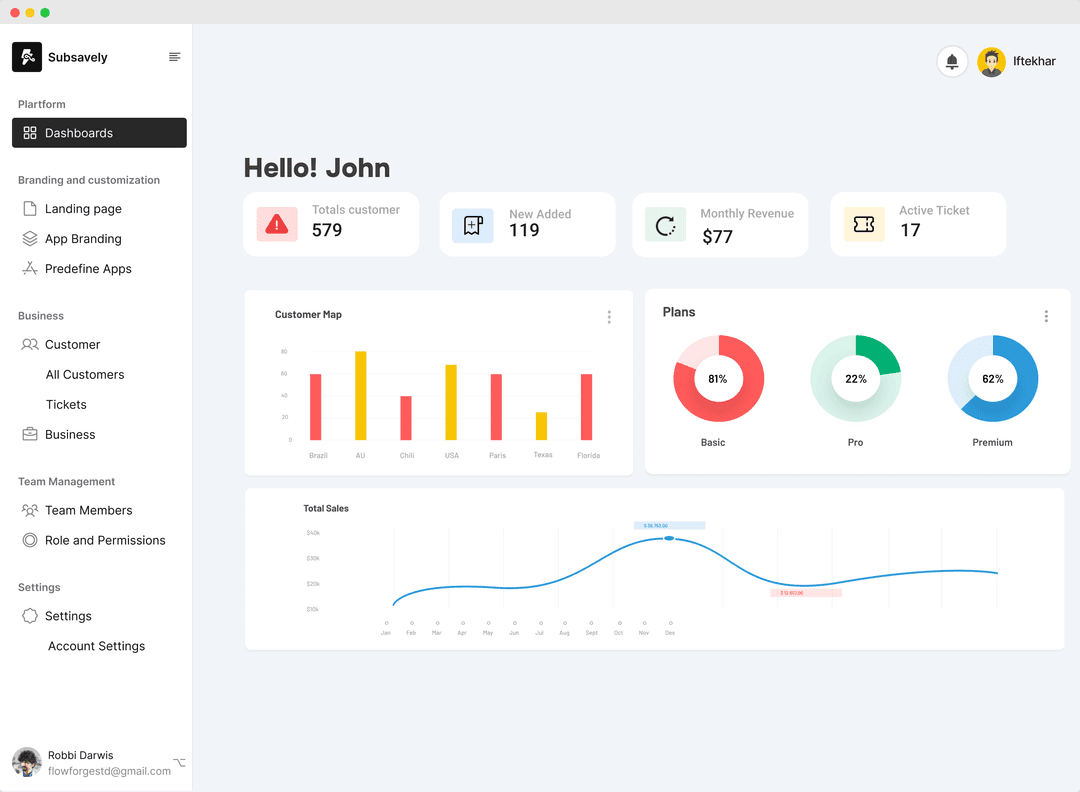 SubSavely Dashboard